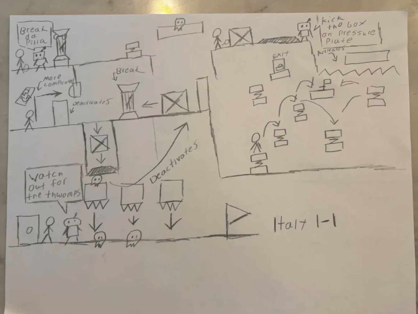 Italy 1-1 Level Concept